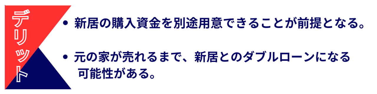 デメリット ローカル不動産